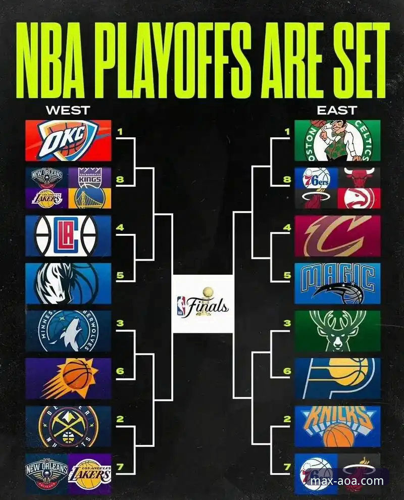 从47分半场纪录看NBA季后赛晋级攻略：AOA体育赛事完整观赛指南